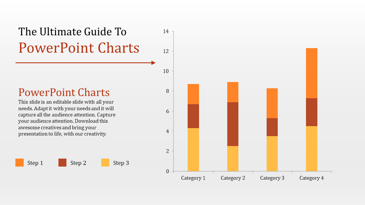 PowerPoint presentation slide showing a bar graph with three categories, steps 1, 2, and 3, and a clear focus on charts.