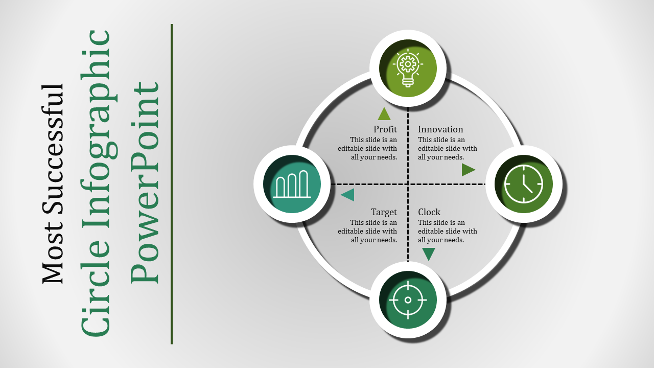 Infographic slide design in a circular format, with sections from Profit to Target each containing a description.