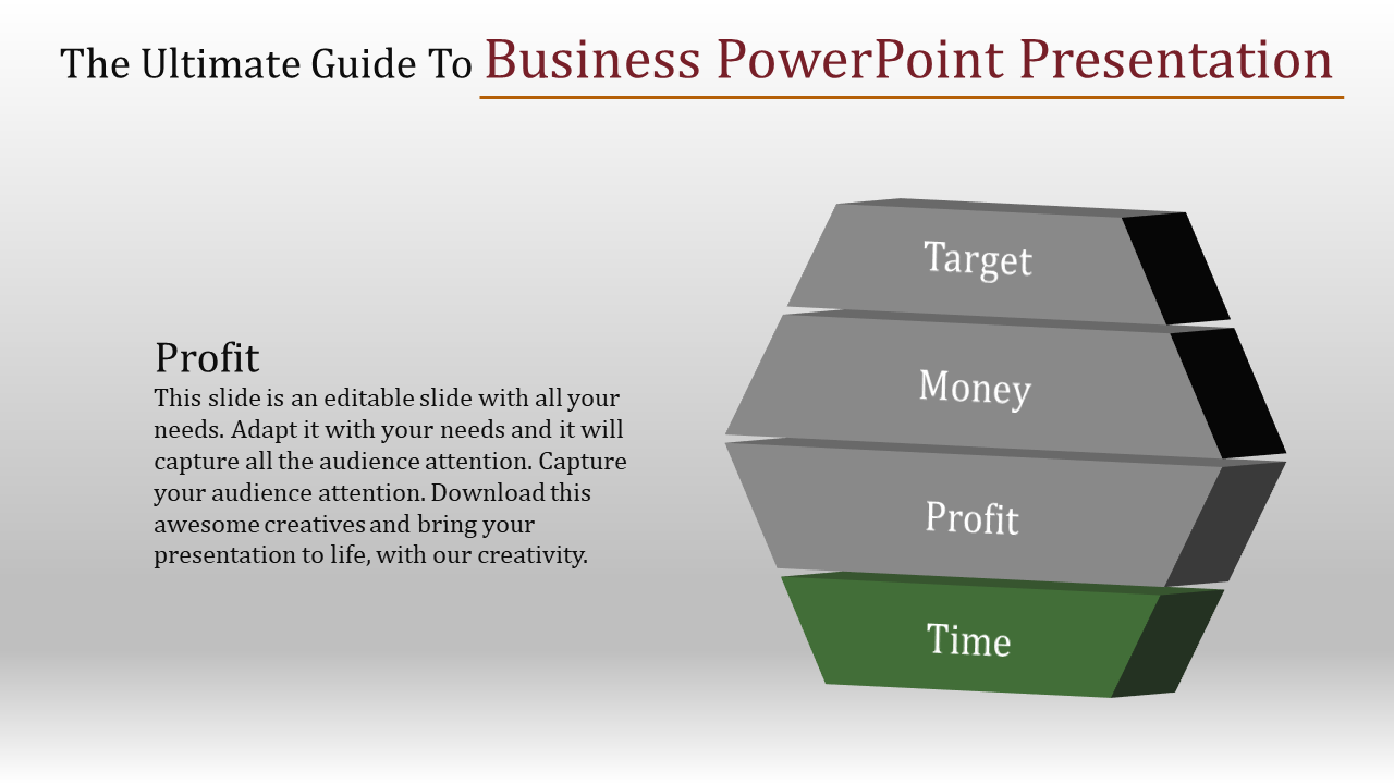 Infographic with a pyramid structure, labeled target, money, profit, and time in green at the bottom.