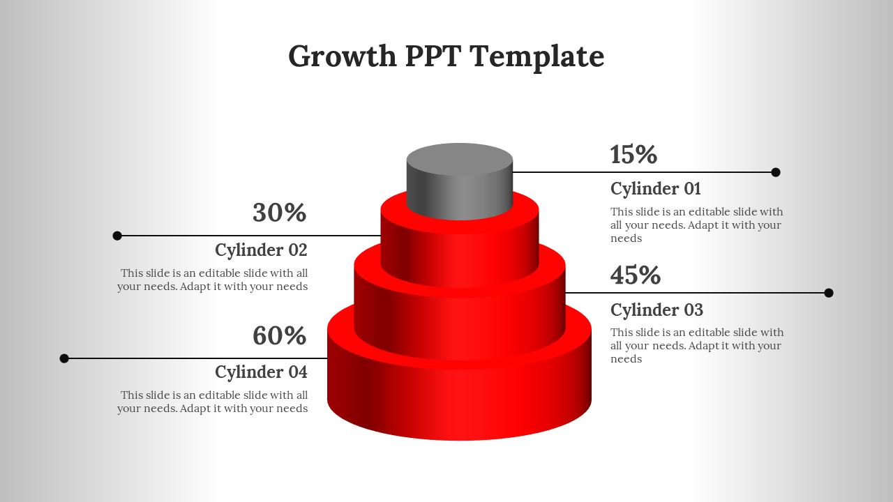 Growth PowerPoint slide with red cylinders representing different stages, each labeled with percentages.