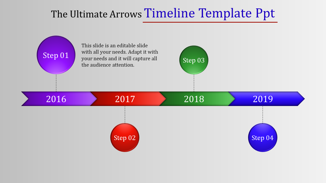 A timeline PPT slide with four steps, each marked by a colored circle and year, connected by arrows showing progression.