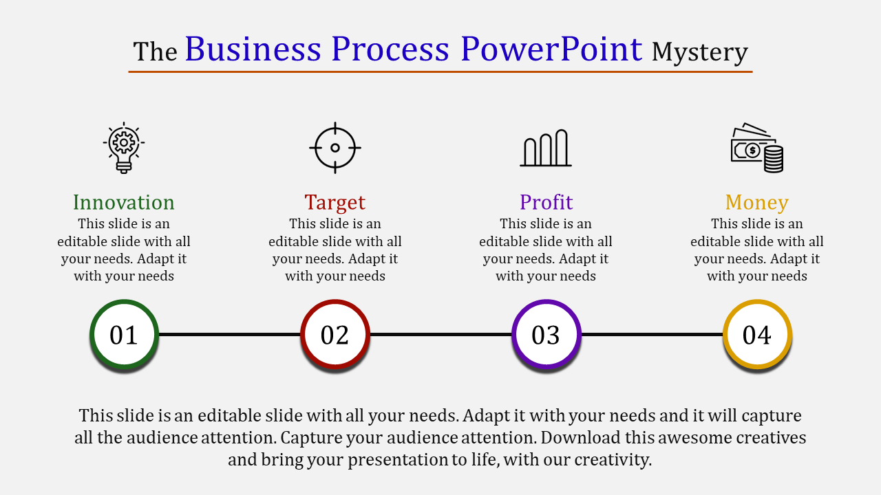 Step-by-step business diagram with numbered circles and icons representing key concepts like innovation and profit.