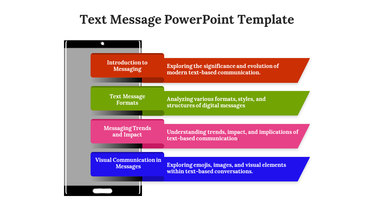 Free - Creative Text Message PowerPoint And Google Slides Template