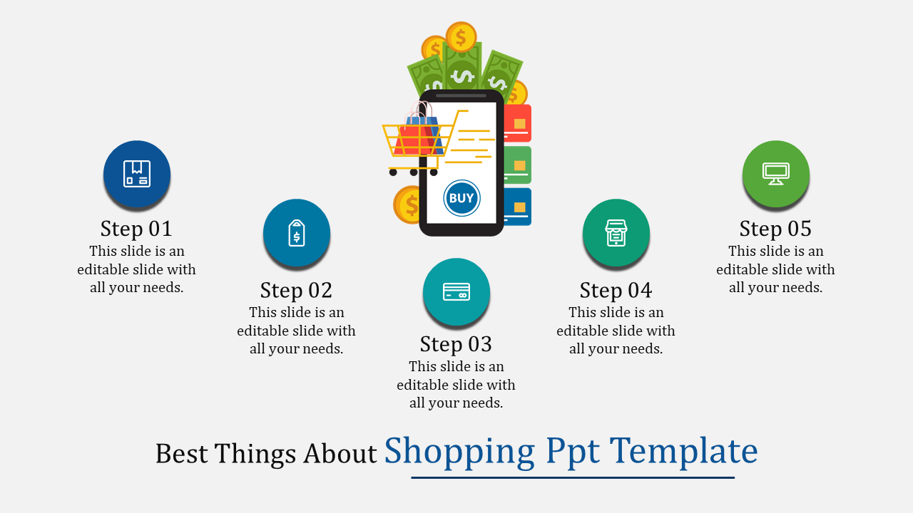 A centered shopping cart illustration on a mobile screen surrounded by five blue and green step markers with icons.