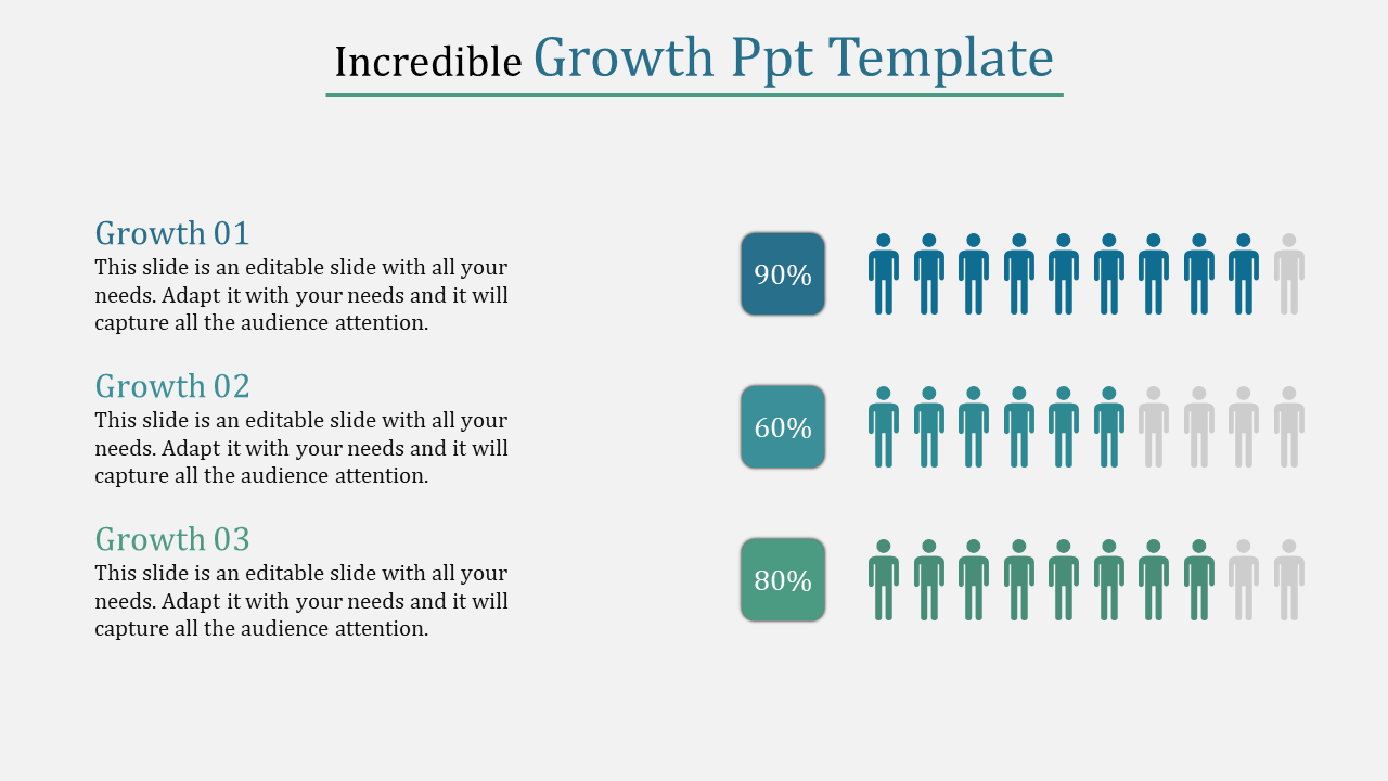 Rows of icons depicting varying growth levels in percentages, visually demonstrating 90%, 60%, and 80%.