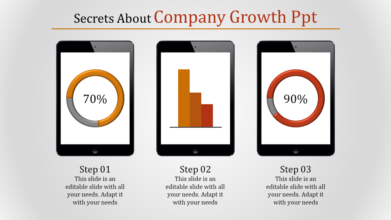 Three tablet mockups displaying a donut chart, bar chart, and another donut chart with percentage labels for company growth.