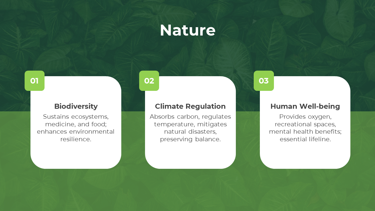 Coolest Nature PowerPoint And Google Slides Template