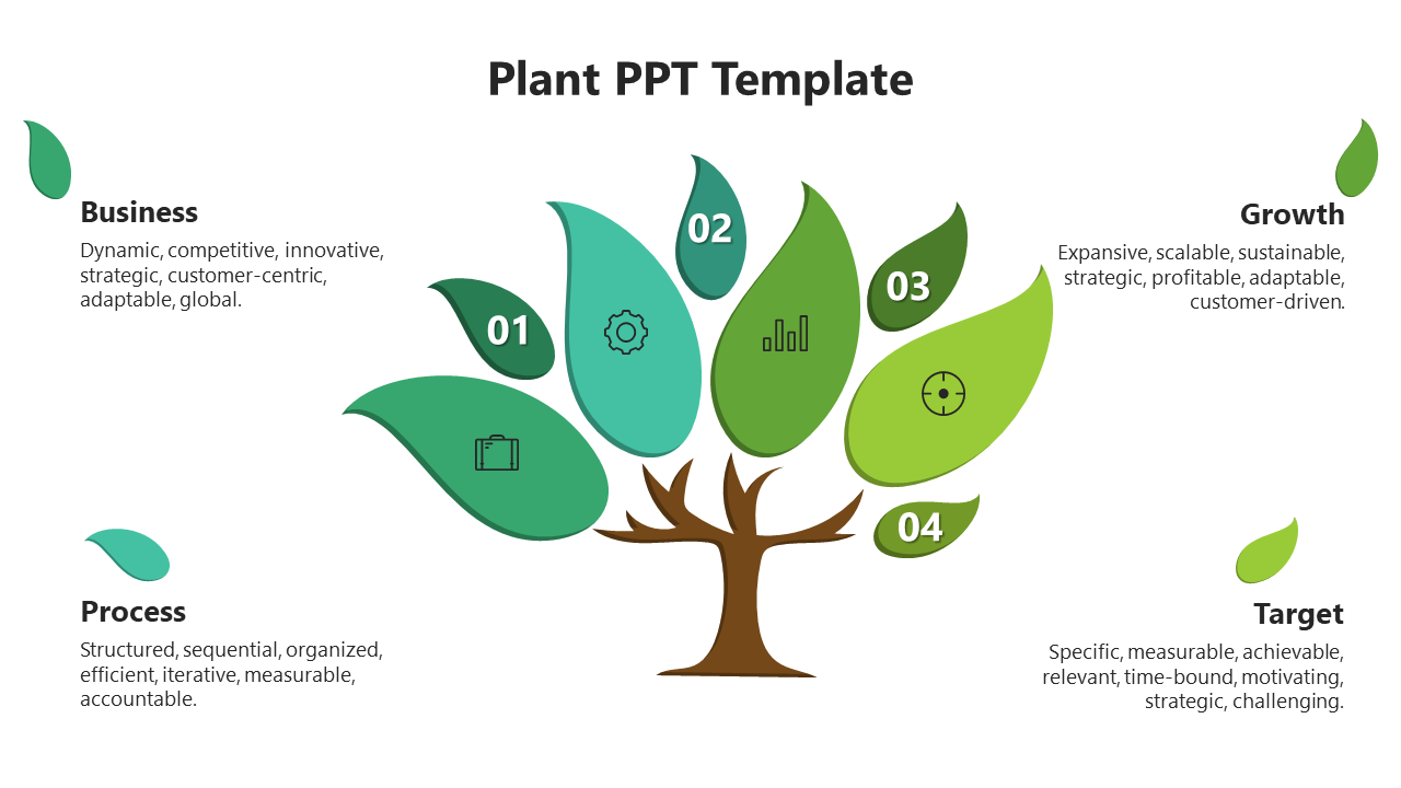 Plant PPT Template