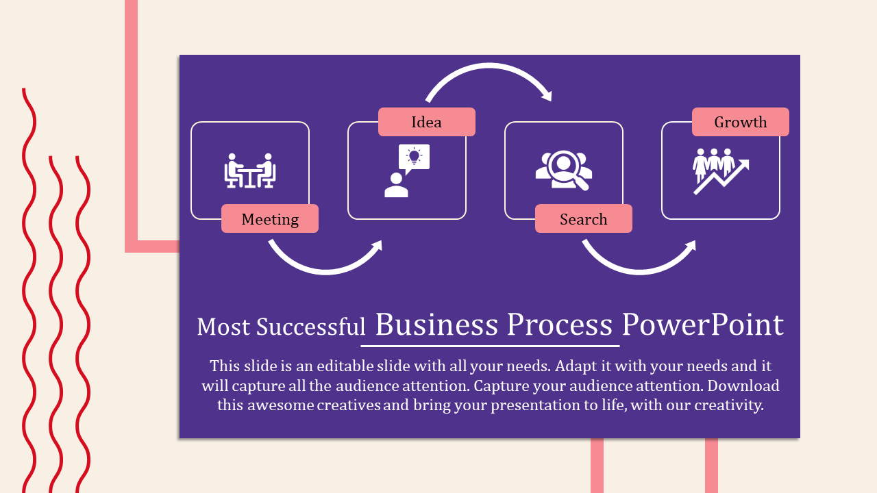 Slide illustrating a business process flow with icons in square frames, labeled with pink tags, on a purple background.