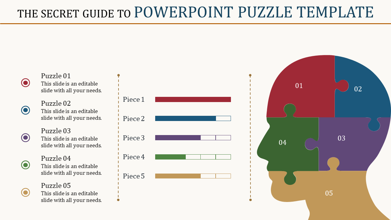 Head shaped puzzle infographic with five colored pieces and corresponding descriptions and progress bars on the left.