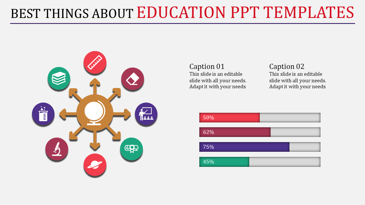 Education template with interconnected icons around a globe and horizontal bar charts indicating data percentages.