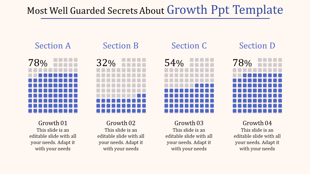Growth PowerPoint template featuring four sections with percentage filled graphs to represent progress with placeholder text.