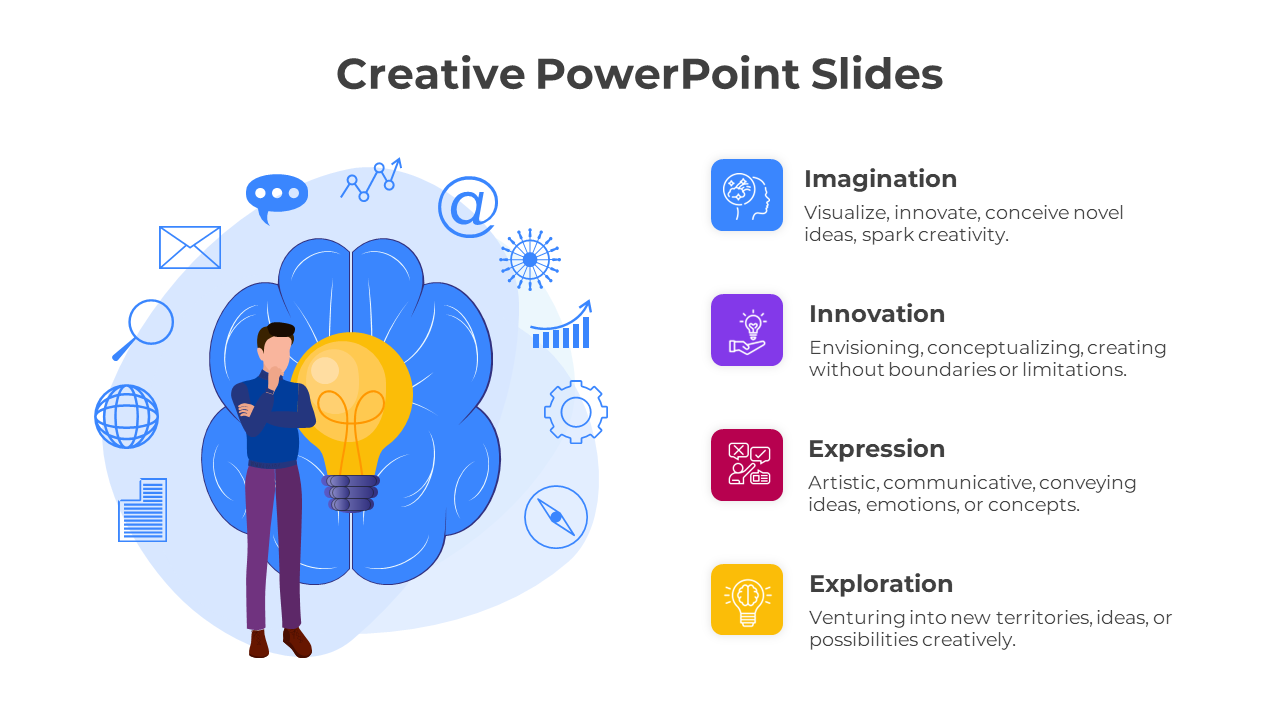 Innovative Creative PowerPoint And Google Slides Template