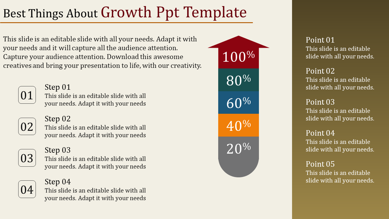 Growth PPT template showing a percentage scale from 20 to 100 percent, with steps for each level with placeholder text.