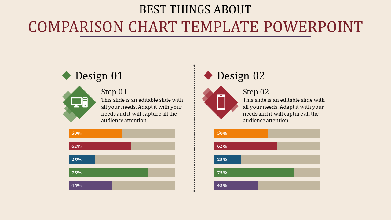 Comparison Chart Template Powerpoint Free Slide