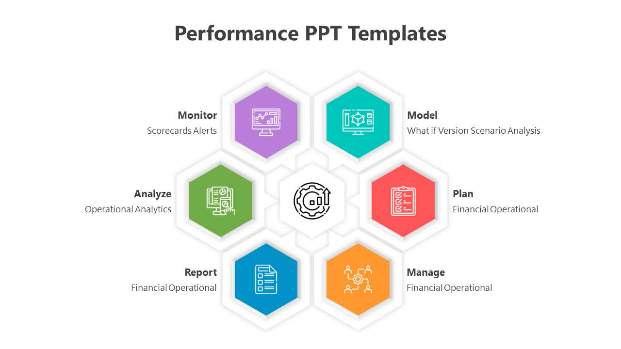 Simple Performance PowerPoint And Google Slides Template
