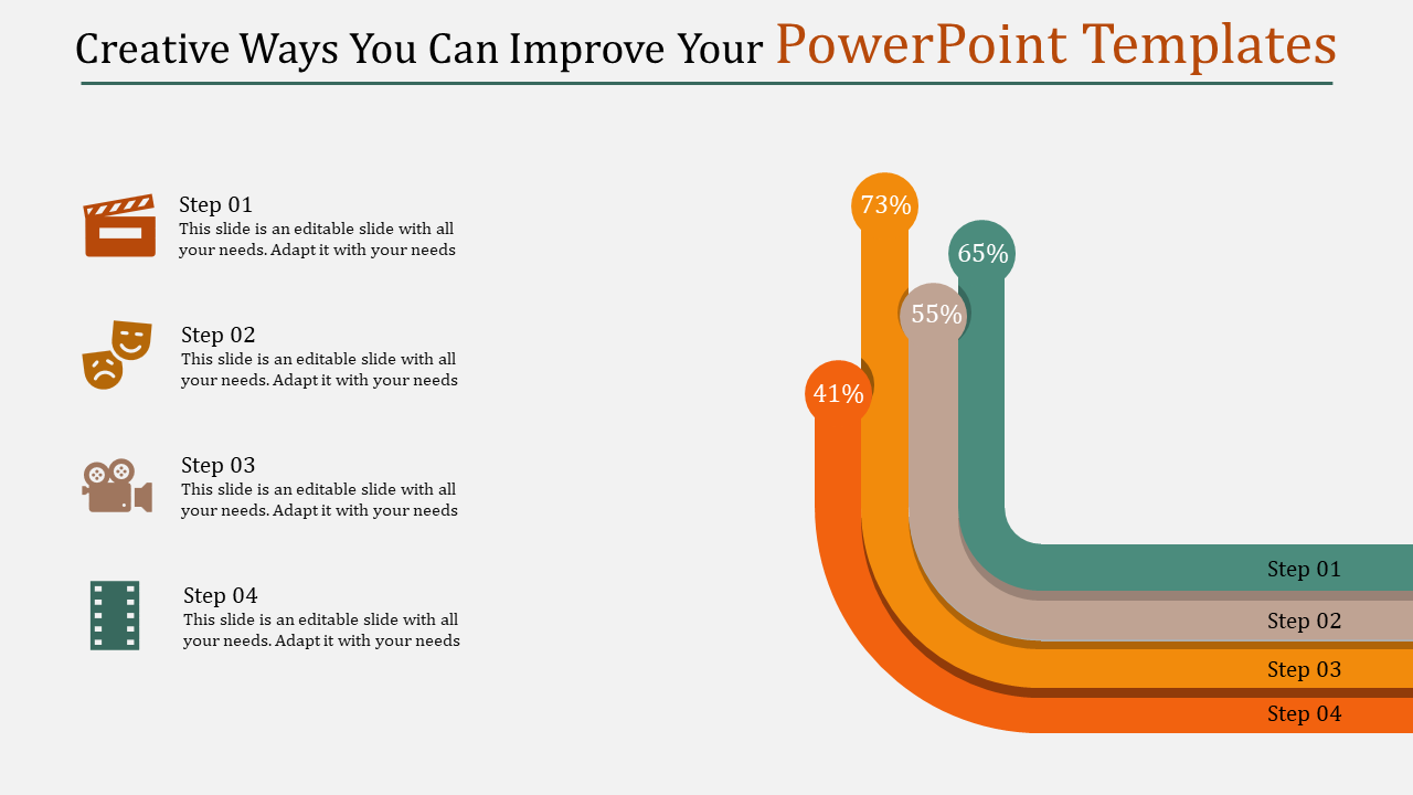 Creative PowerPoint template with percentage progress bars and step by step process with placeholder text.
