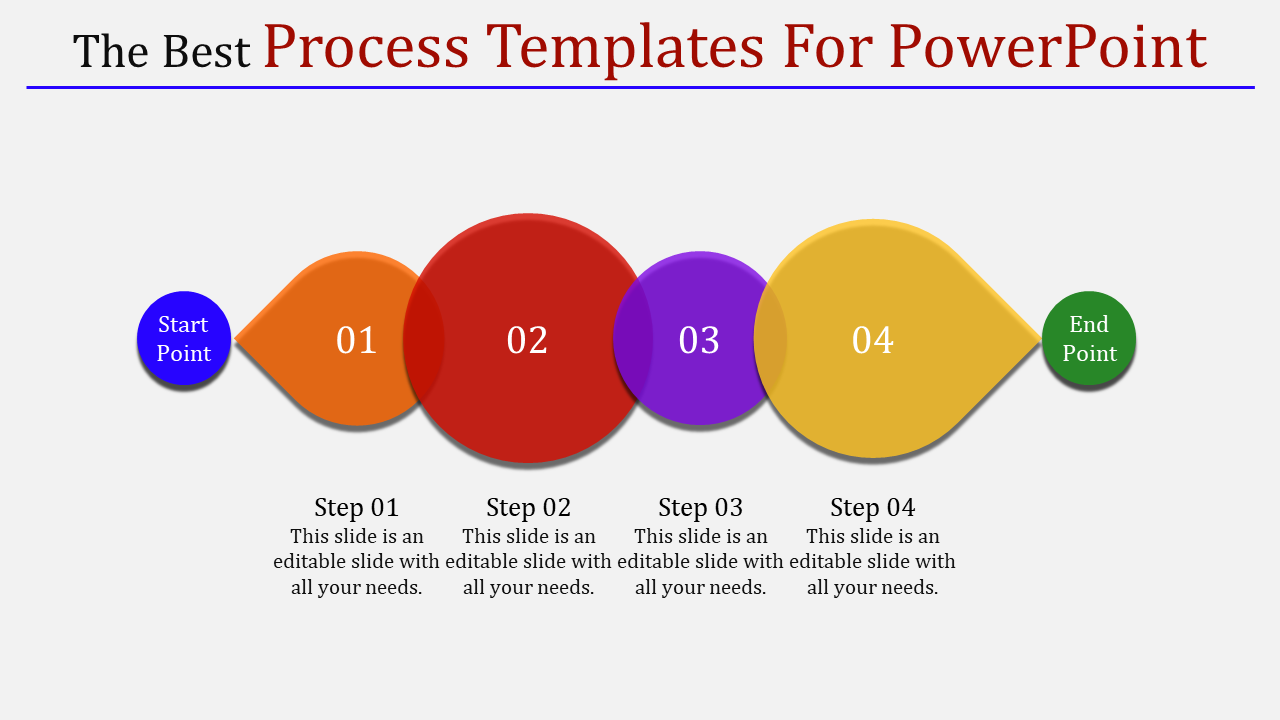 Infographic showing a sequential process with labeled steps in colorful geometric shapes between start and end points.