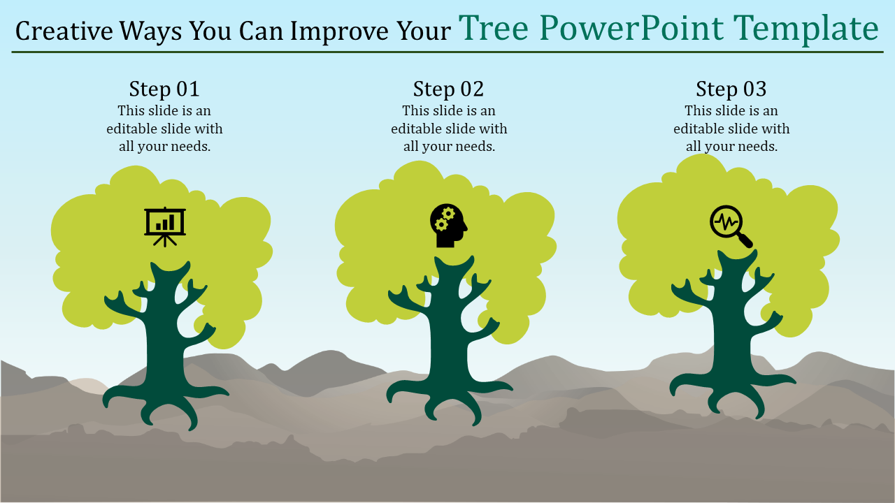 Illustration of three green trees symbolizing business growth, creativity, and research with icons placed on the canopies.