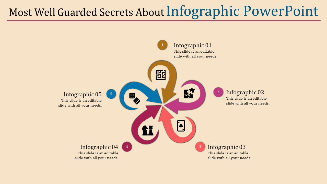 Infographic PPT slide with five colorful arrows pointing outward, each labeled from 01 to 05 with icons and descriptions.