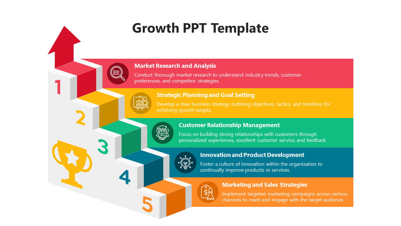 Discover The Growth PowerPoint And Google Slides Template