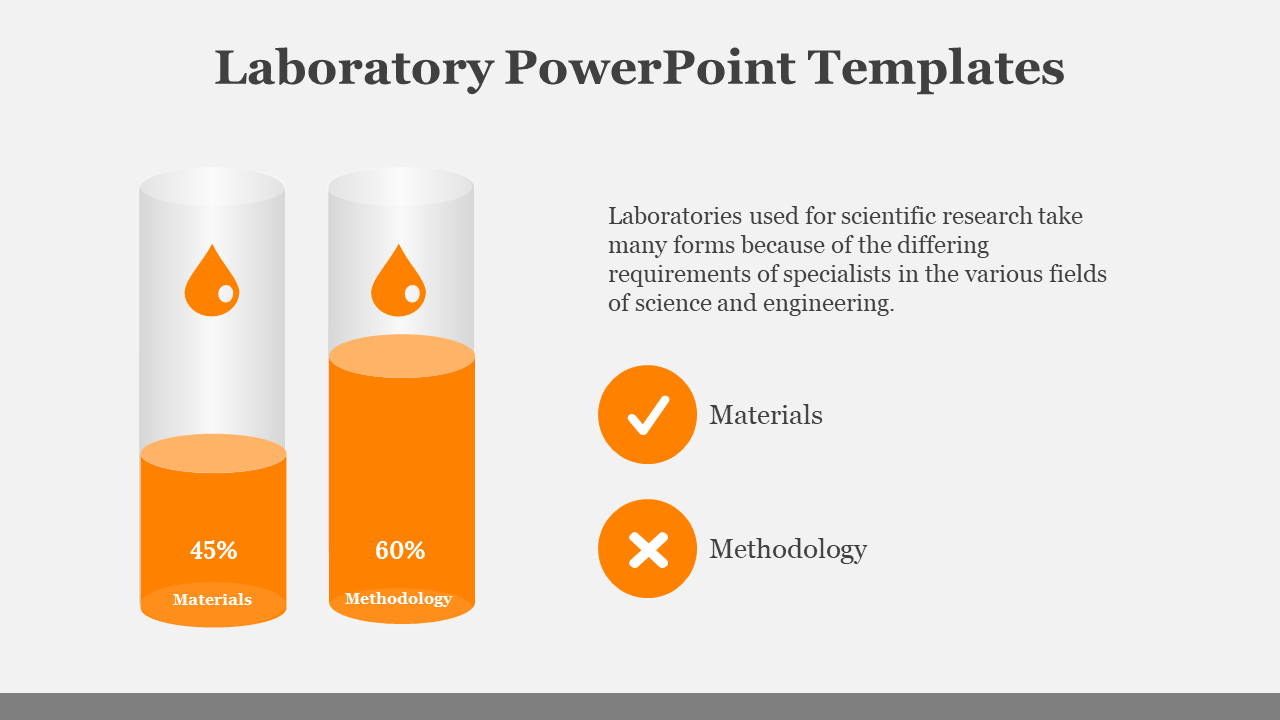 Laboratory PPT And Google Slides Template With Orange