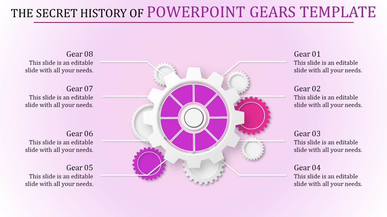 Infographic with a central pink gear surrounded by smaller white and pink gears, labeled with eight captions.