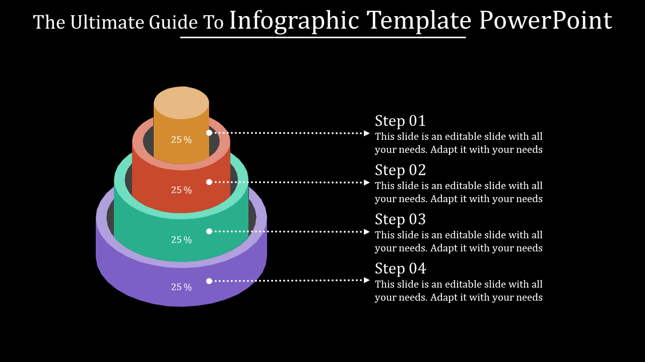 Infographic PowerPoint slide with four stacked layers labeled with 25 percent completion for each step with placeholder text.