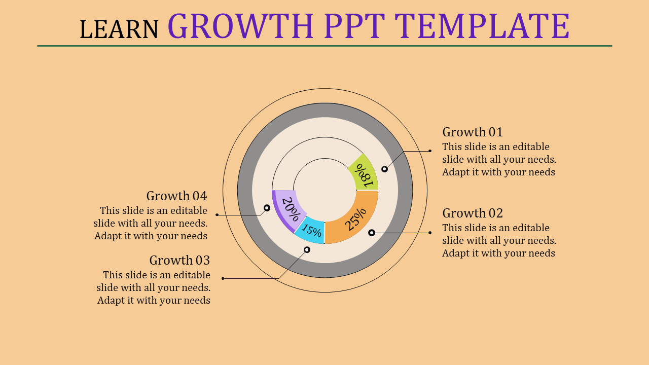 Colorful growth PowerPoint slide with 4 circular segments for different stages and placeholder text.