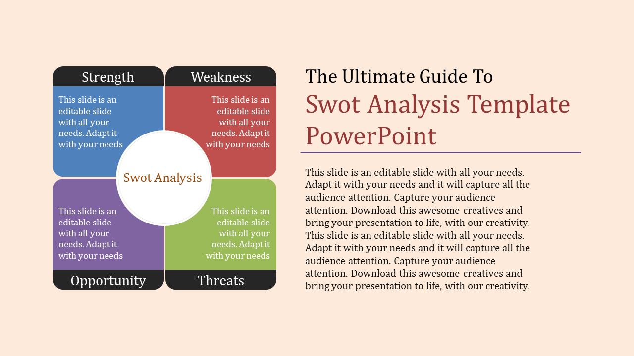 SWOT analysis PPT slide with four quadrants labeled Strength, Weakness, Opportunity, and Threat with placeholder text.