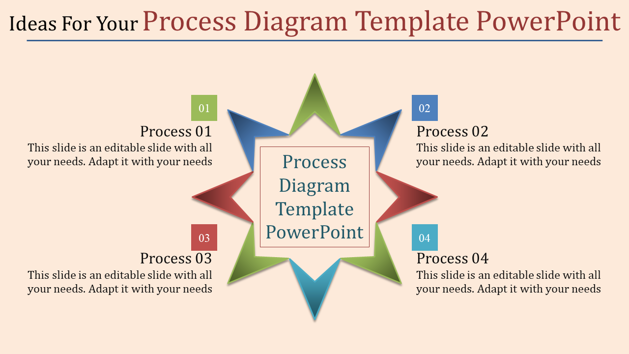 Process diagram PowerPoint slide with four color coded steps, illustrating the flow from Process 01 to 04 with text area.
