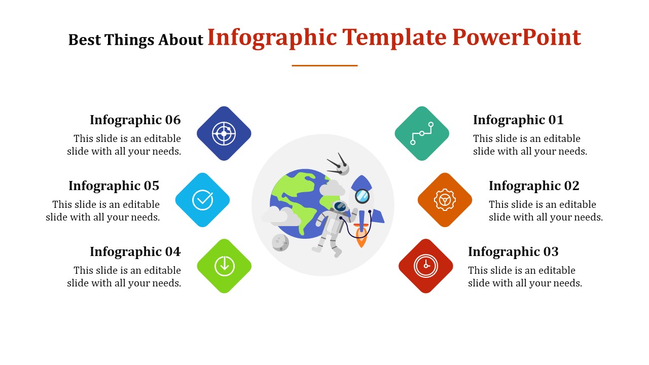Infographic PowerPoint slide with six numbered infographic icons and an illustration of an astronaut and Earth in the center.