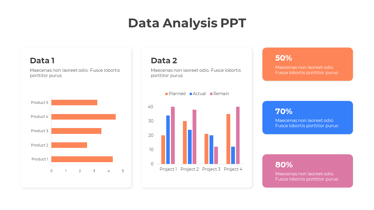 Editable Data Analysis PowerPoint And Google Slides Template