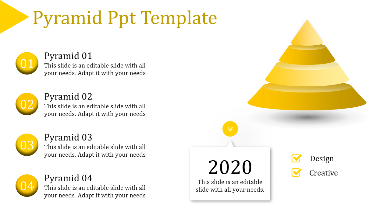 Yellow gradient 3D pyramid diagram with four layers labeled Pyramid 01 to Pyramid 04, alongside descriptions.