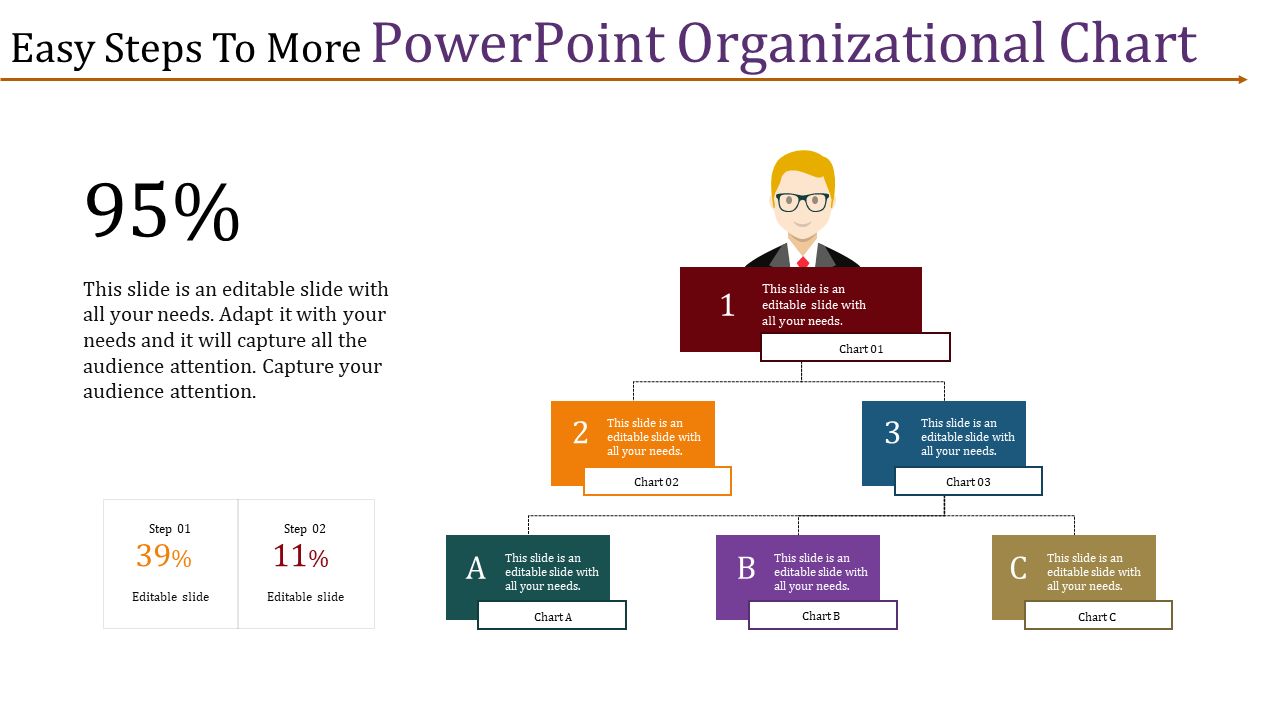 Powerpoint Organizational Chart Process Flow Slideegg