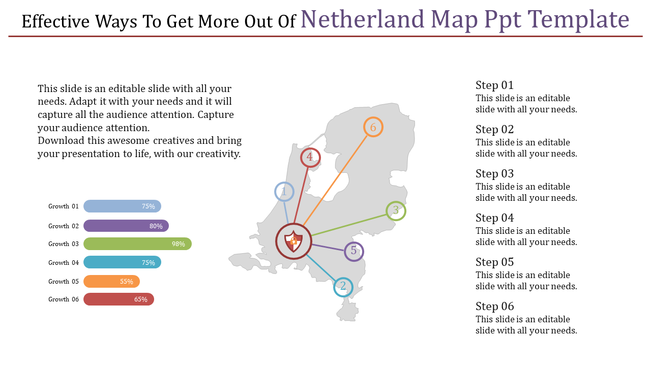 PowerPoint slide featuring the Netherlands map with six marked growth areas and progress percentages for each region.