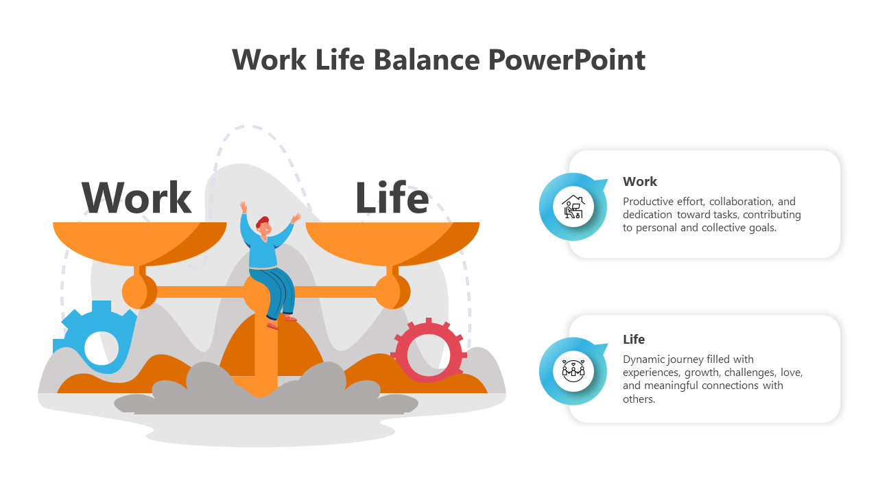 Amazing Work Life Balance PowerPoint And Google Slides