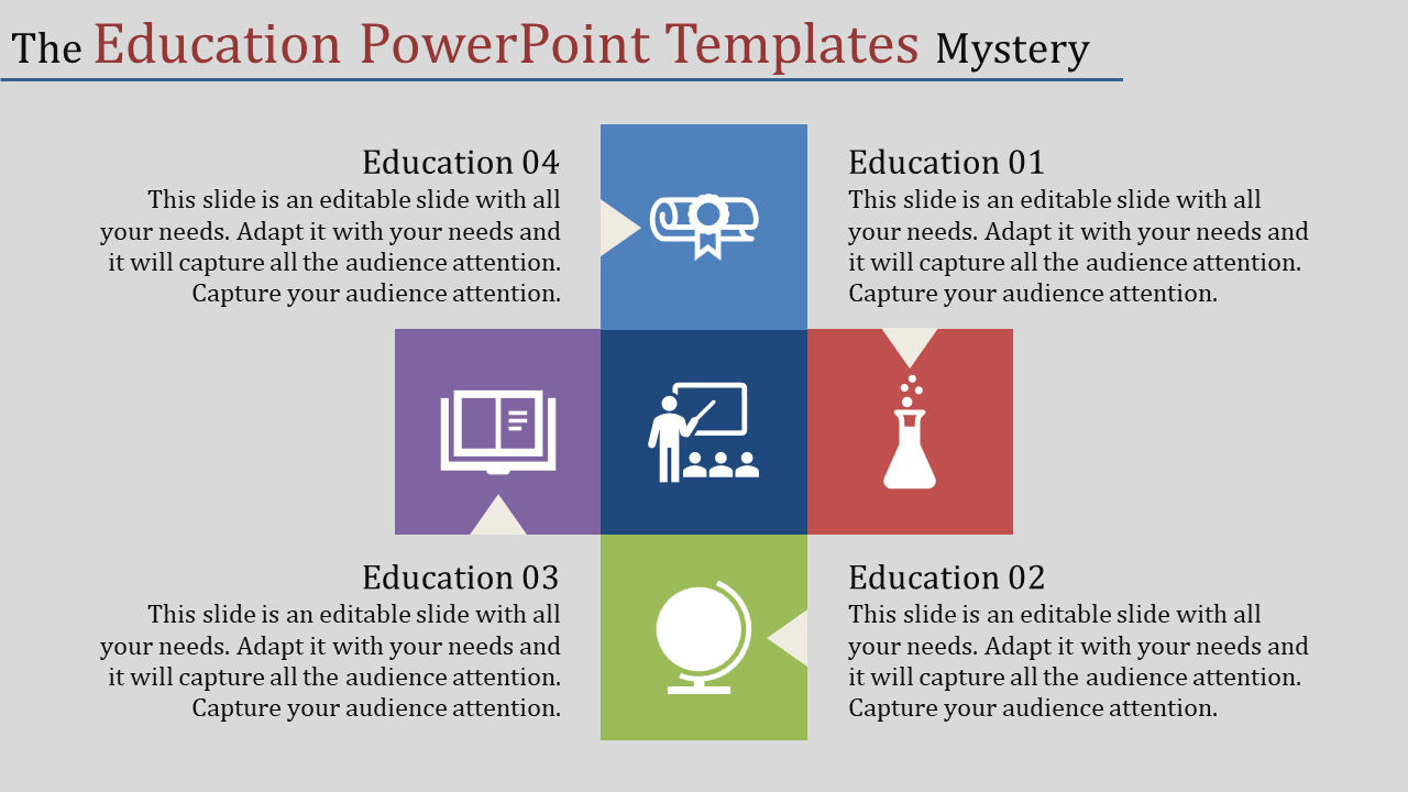 Four educational themed boxes in blue, purple, red, and green, each with icons and captions, foem a cross layout.