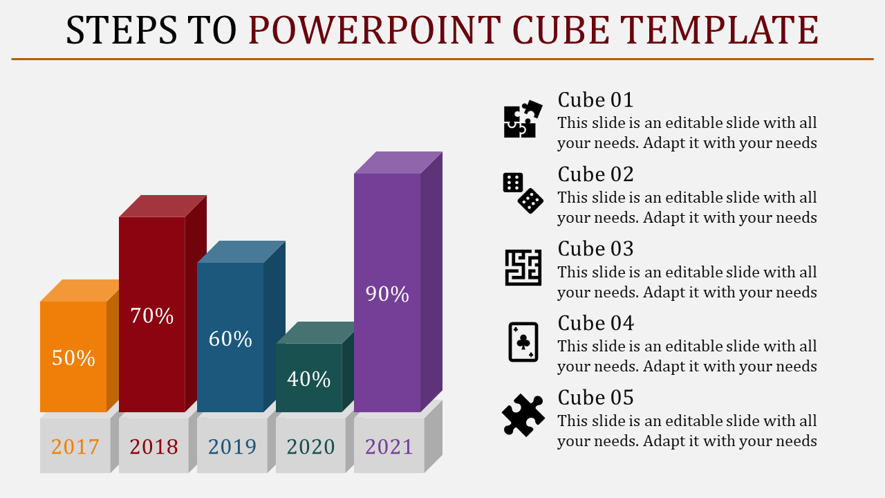Slide showcasing a bar chart with percentages from 2017 to 2021 alongside five cubes each with a unique icon and description.