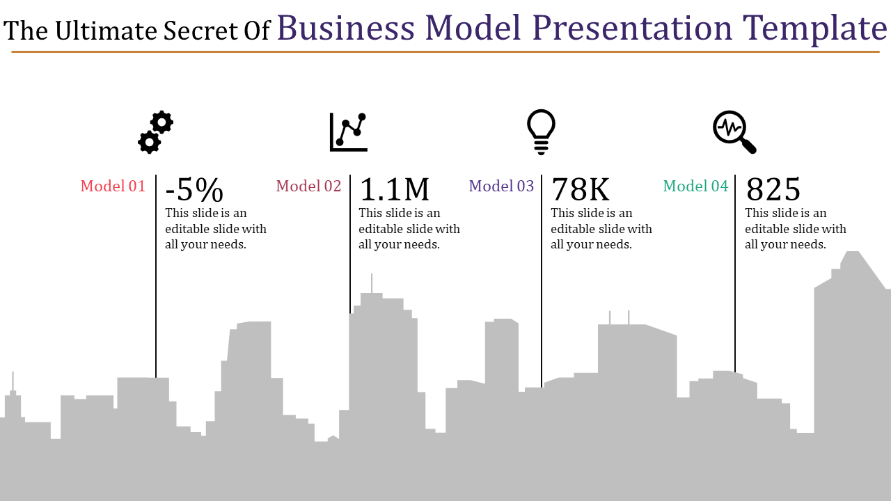 Business model PPT slide featuring four models with data points and corresponding icons, set against a cityscape backdrop.