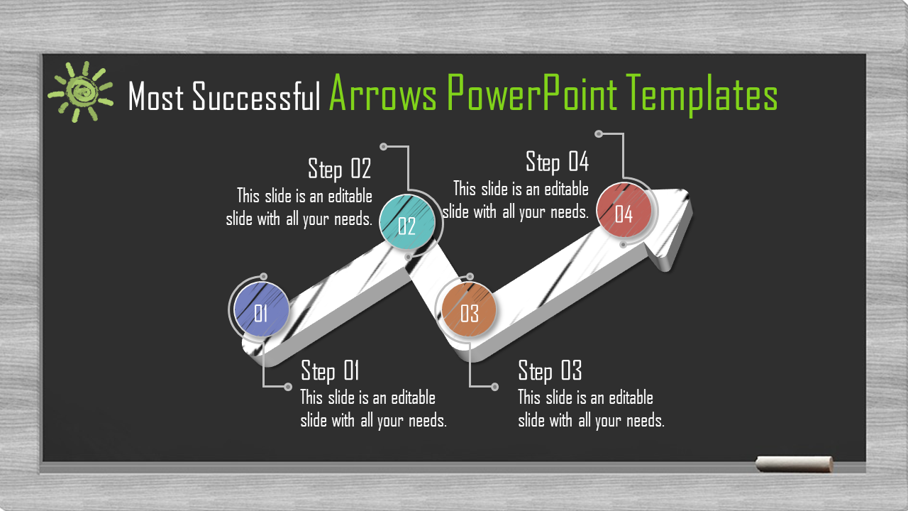 Four step diagram with colorful numbered circles, on a metallic arrow layout, set on a chalkboard background.