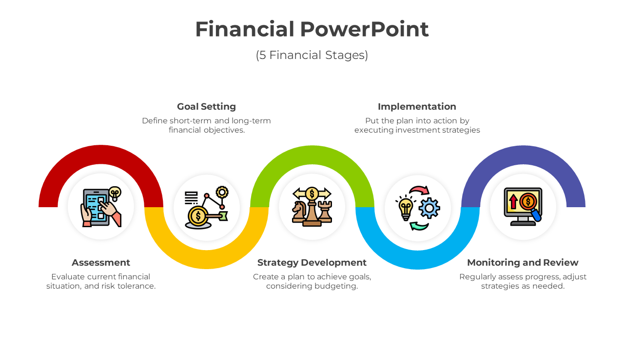 Creative Financial PowerPoint And Google Slides Template