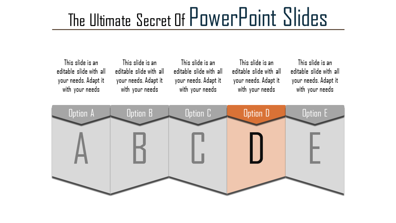Slide with five vertical sections labeled A to E, highlighting D in orange, each with captions above.