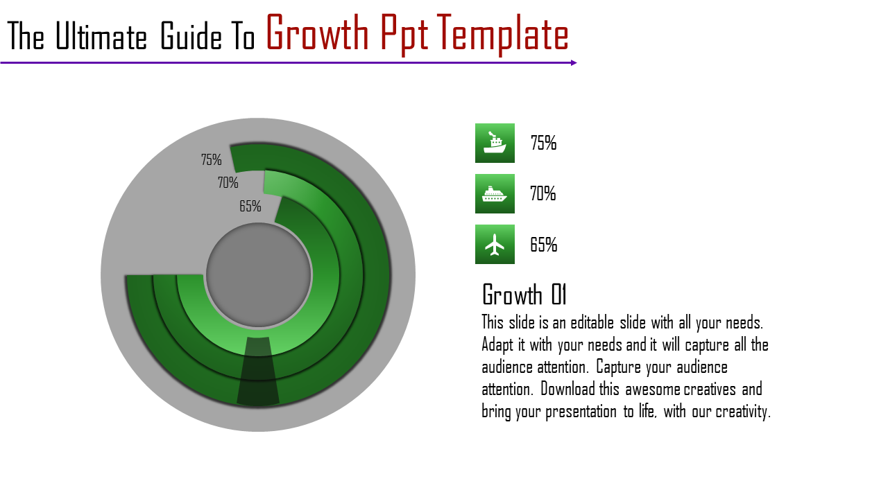 Green gradient circular chart with three segments, showing growth data, and transport related icons on th right.