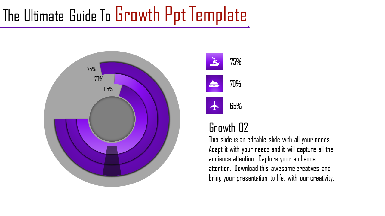 Circular segmented chart with purple gradients showing growth percentages, alongside three transport icons.