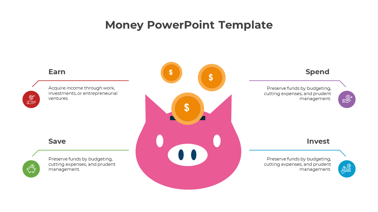 Easy To Use Money PowerPoint And Google Slides Template