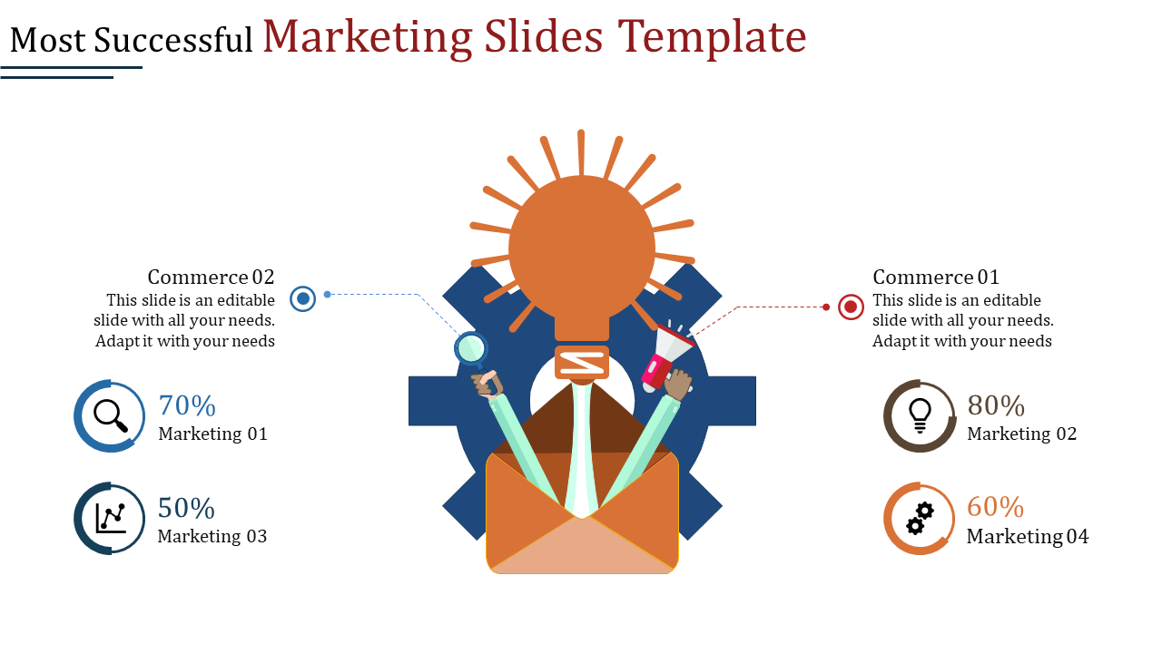 Marketing PPT slide with icons and percentage indicators for stages like marketing research, strategy, and execution.