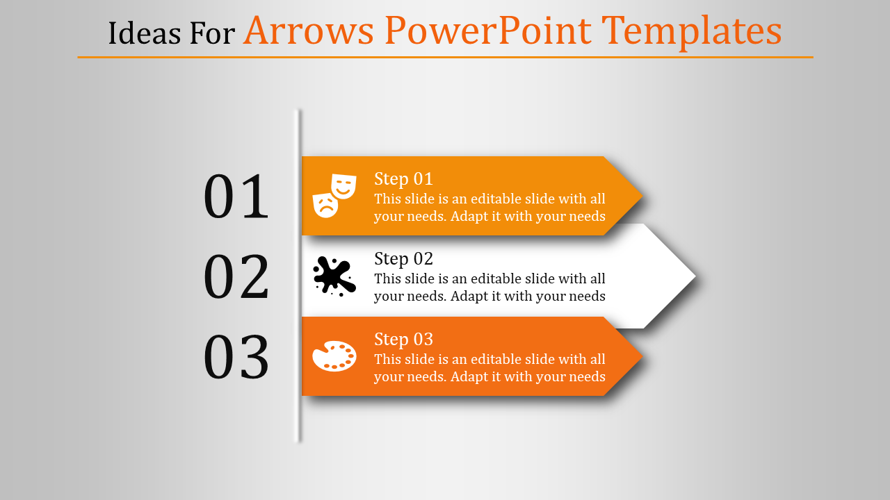 A vertical layout with three orange arrow shapes, numbered steps, and icons on a gray gradient background.