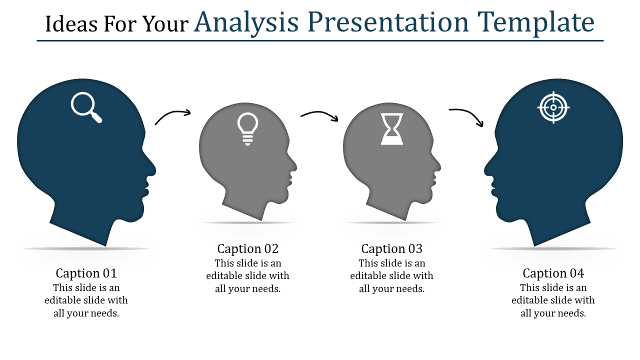 Analysis slide featuring four head profiles with icons representing a magnifying glass, lightbulb, hourglass, and target.