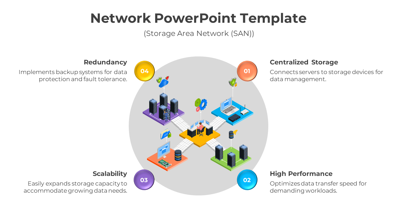 Optimize Network PowerPoint And Google Slides Template